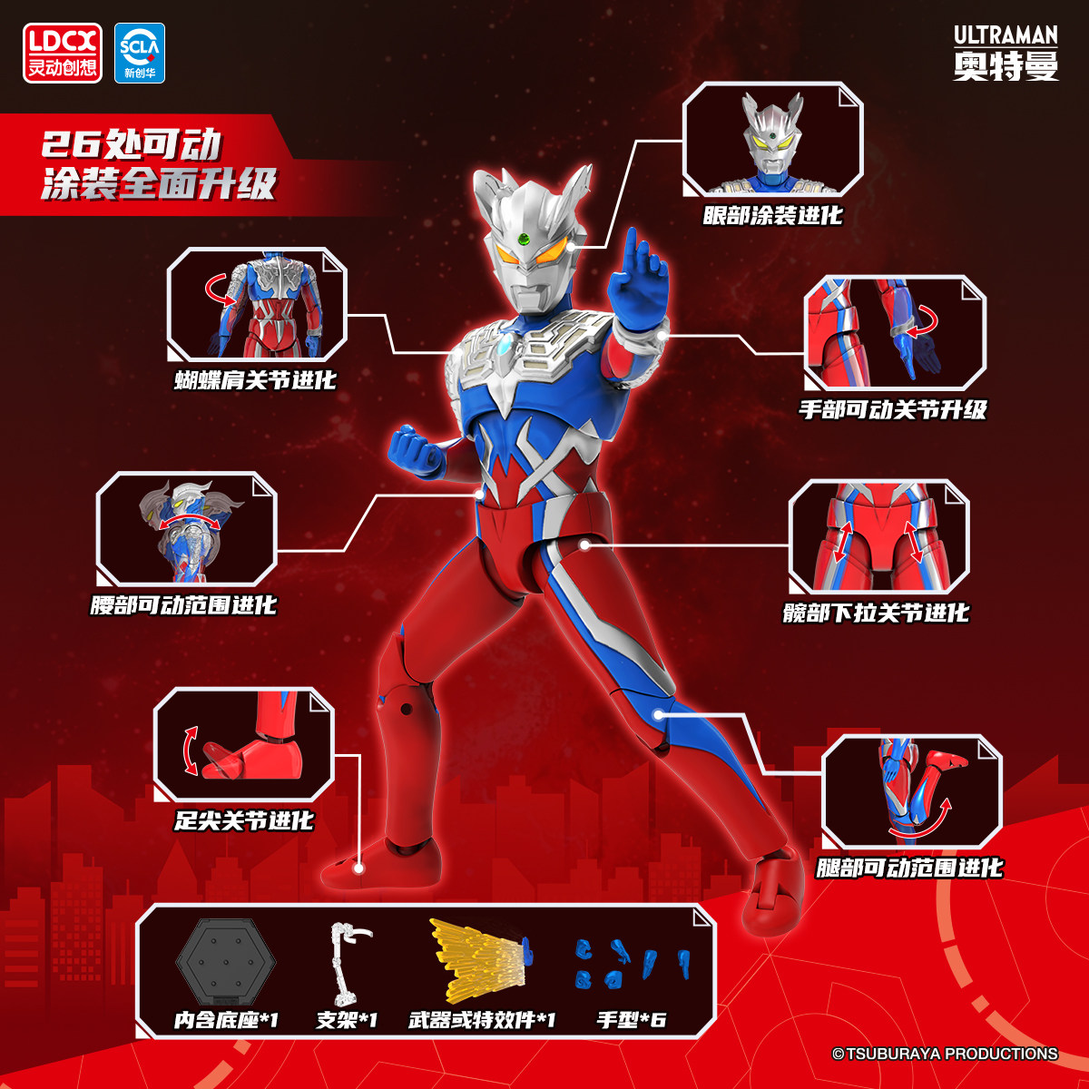 Ldcx Ultraman Blind Box Beweeg - Model Kit Zero Megaman recensie en prijs