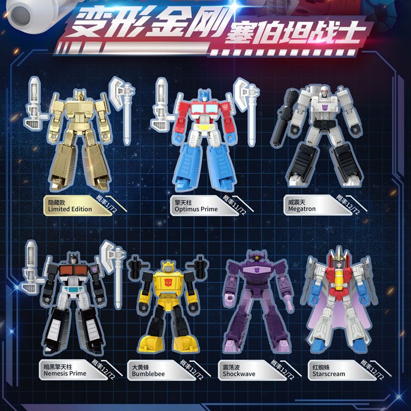 Originele Transformers G1 Opti - Model Kit Yolopark recensie en prijs